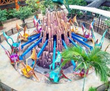 游樂(lè)場(chǎng)設(shè)備出現(xiàn)磨損怎么辦